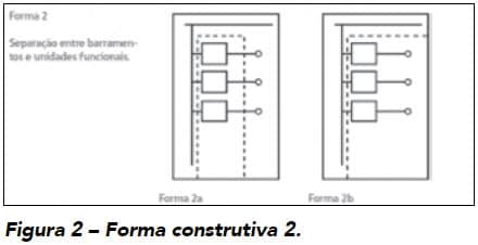 A PRÁTICA DA tesselação: racionalização construtiva de painéis